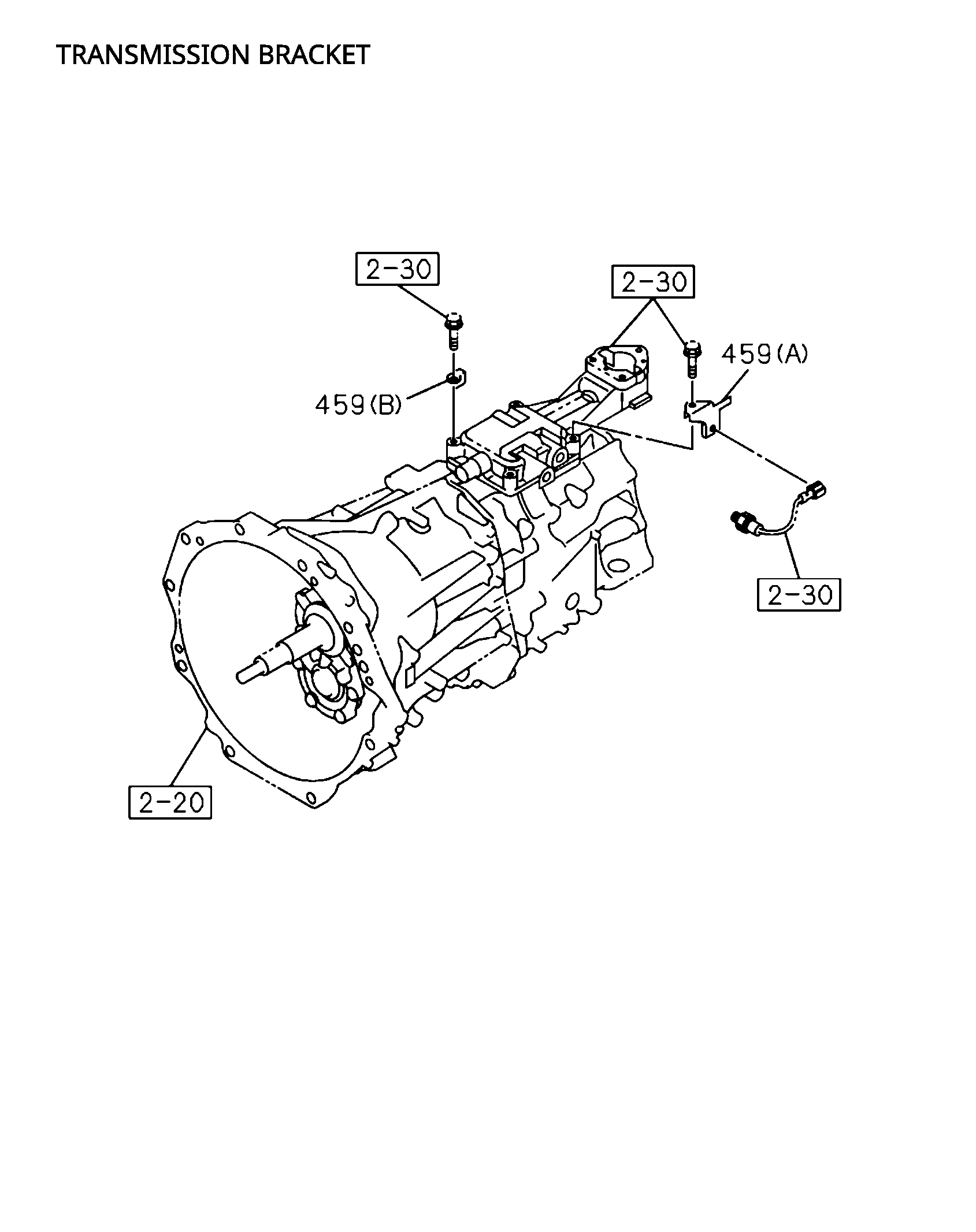 Partial Engine